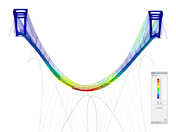 Konstruktion der Hängebrücke mit Ergebnissen des Stabilitätsnachweises in RFEM 5