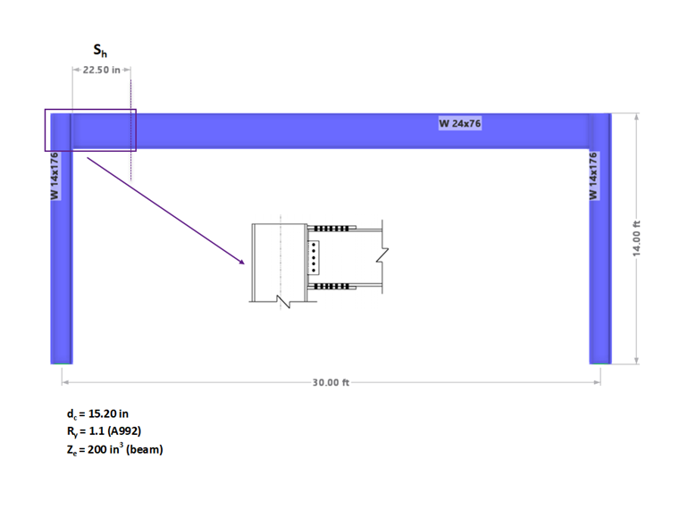 KB 001768 | Verbindungsfestigkeit des biegesteifen Rahmens nach AISC 341-16 in RFEM 6 
