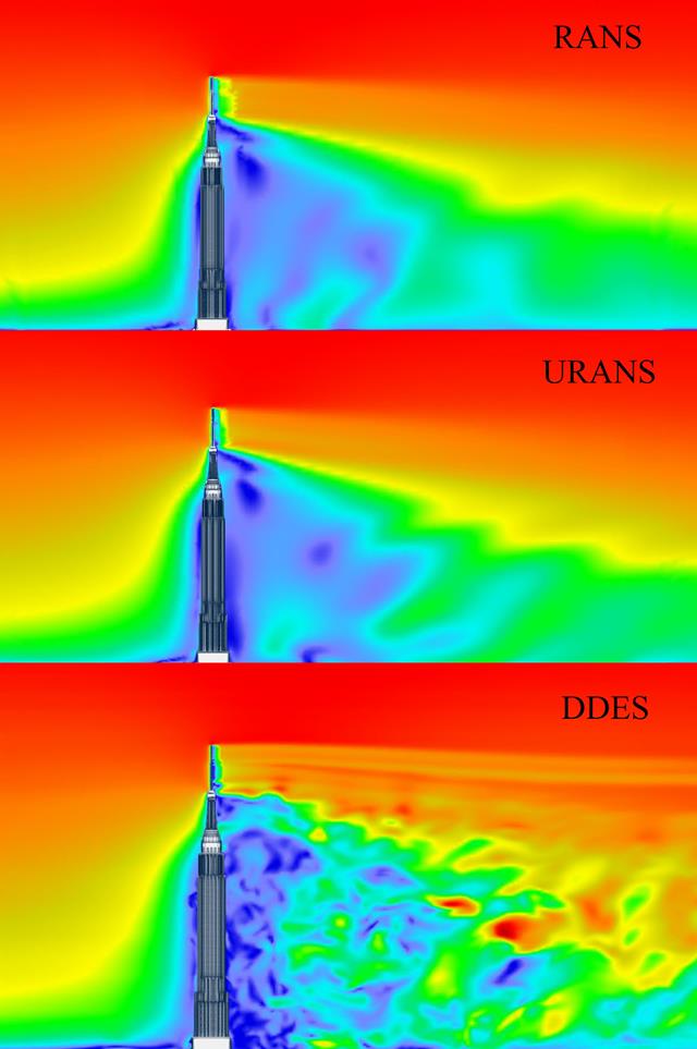 Windgeschwindigkeitsfeld für RANS-, URANS- und DDES-Turbulenzmodell