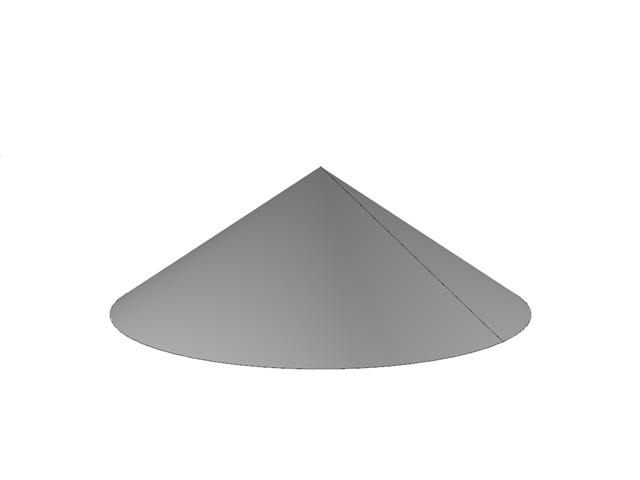 Model of Cone