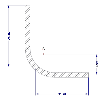 Effective Stiffening of Cross-Section