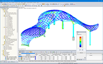 3D Model of Steel Structure with Results of Structural Design According to GB 50017-2003 in RSTAB (© Novum Structures LLC)