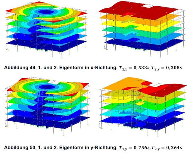 Office Building Complex in Seismic Zone - Analysis of Stiffening System