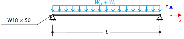 VE # ng_verificationexample # | Diseño de barra a flexión en forma de W según AISC F.1-1A