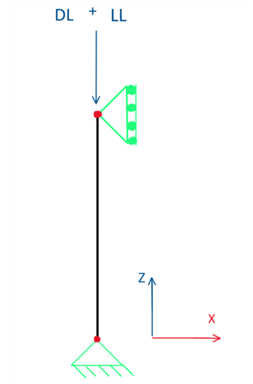 Железобетонная колонна - вертикальная проекция