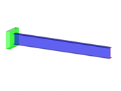 RFEM 000474 | Сравнение геометрического нелинейного расчета и метода второго порядка у стальных стержней, подверженных кручению