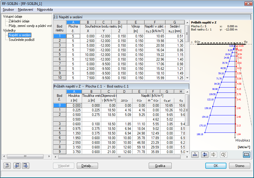 EC 7: Napětí a sedání v RF-SOILIN
