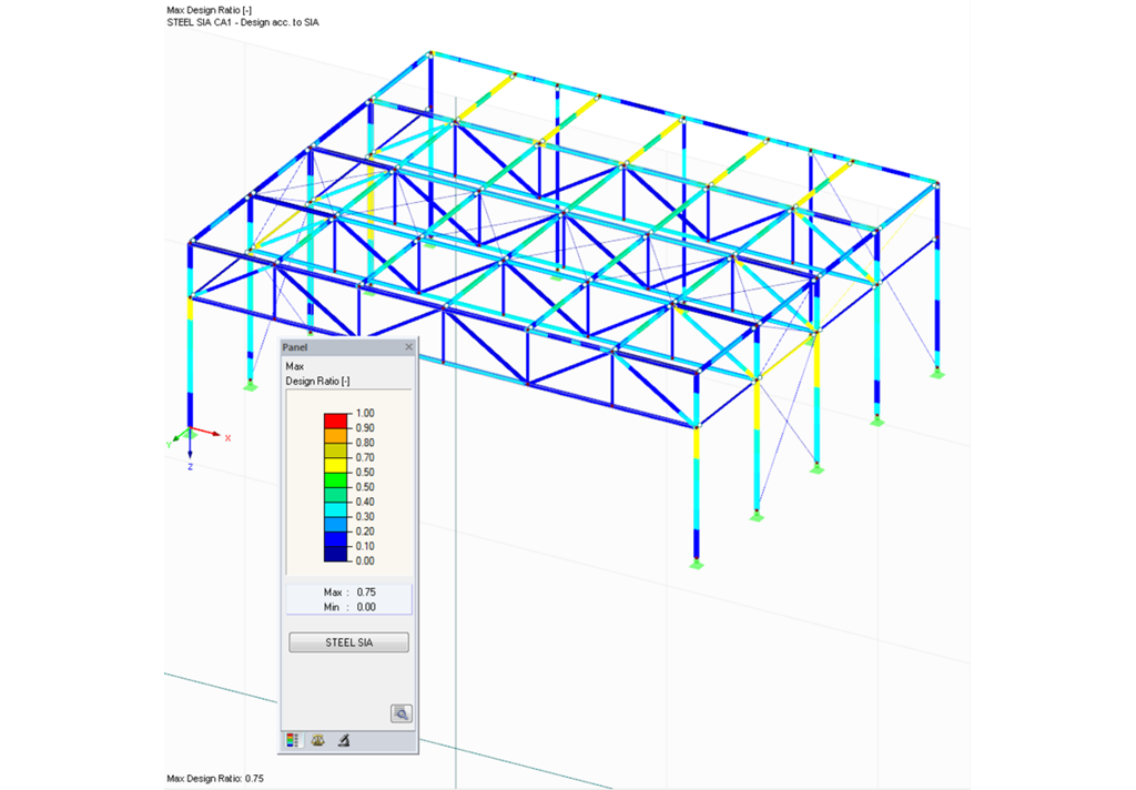 Výsledky posouzení v modulu RF-/STEEL SIA při 3D renderování