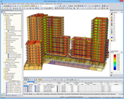 Výškové obytné budovy s obchody a podzemním parkováním | Navrženo v programu RFEM společností MGM Konstrukcje Inżynierskie sc Krakow, Polsko www.mgm-ki.pl