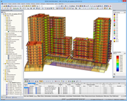Výškové obytné budovy s obchody a podzemním parkováním | Navrženo v programu RFEM společností MGM Konstrukcje Inżynierskie sc Krakow, Polsko www.mgm-ki.pl