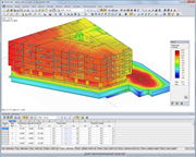 Wörgl Zentrum Lenk, Rakousko | Posouzení v programu RFEM společností AGA-Bau-Planungs GmbH v Kufsteinu, Rakousko | www.agabau.at