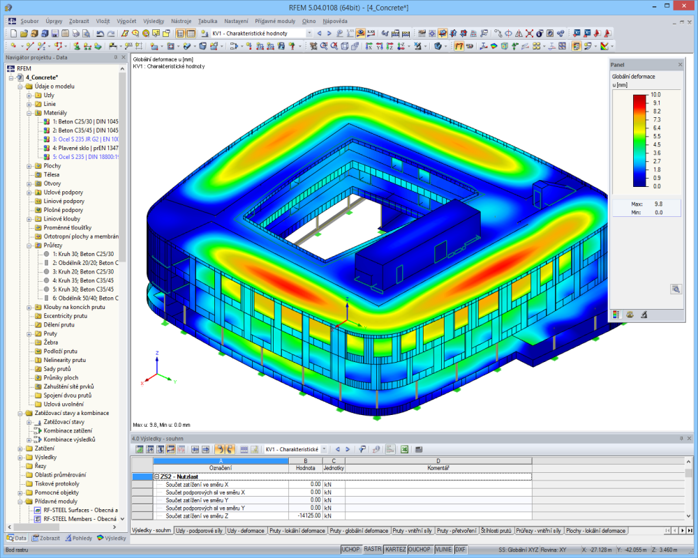 Novostavba střední školy v Laupheimu, Německo | Posouzení v programu RFEM společností Ingenieurbüro Rohmer GmbH, Německo | www.statik-rohmer.de