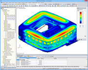 Novostavba střední školy v Laupheimu, Německo | Posouzení v programu RFEM společností Ingenieurbüro Rohmer GmbH, Německo | www.statik-rohmer.de