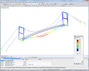 Visutý most na Srí Lance | Navržen v programu RSTAB organizací Engineers Without Borders při Technologickém institutu v Karlsruhe | www.ewb-karlsruhe.de