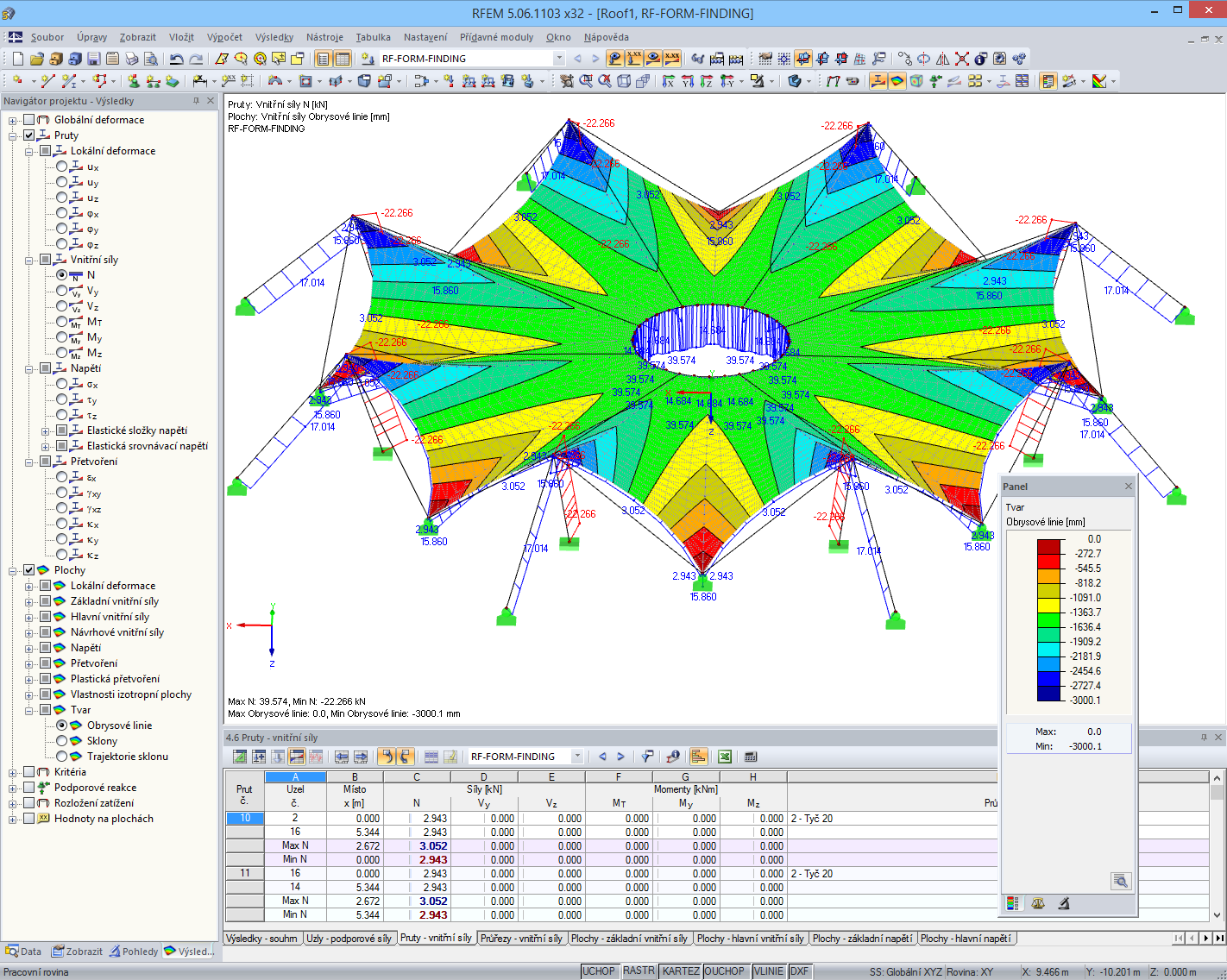 Seilzugkräfte und Konturlinien nach Formfindung in RFEM