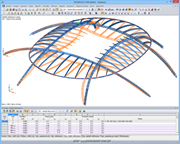 Deformace střechy stadionu (17 791 prutů)