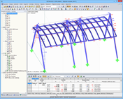 Vnitřní síly ocelové střešní konstrukce