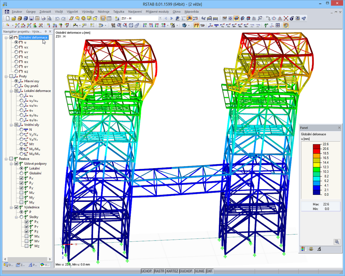 Deformace průmyslového lešení