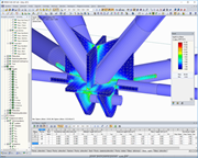 Styčník prutové konstrukce - napětí na tělesech