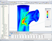 Větev potrubí - napětí na plochách