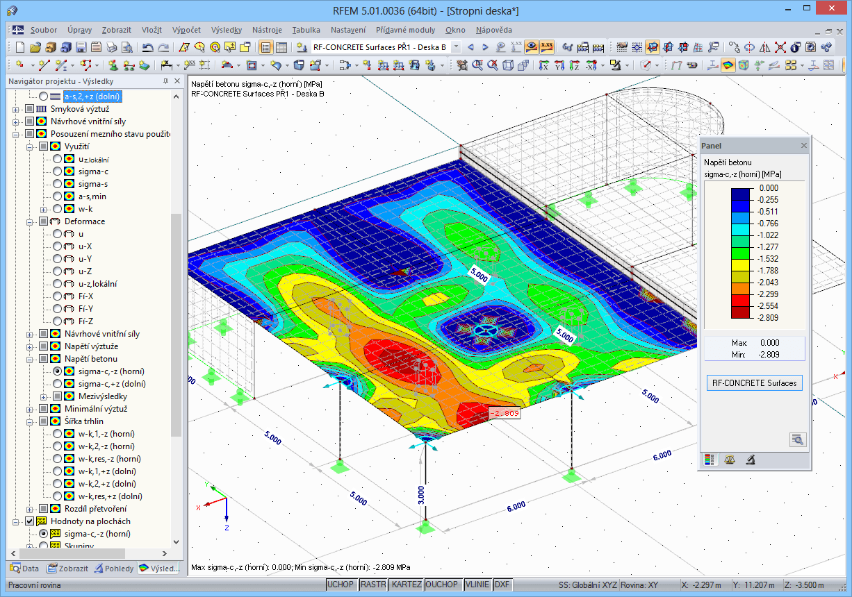 Grafische Darstellung der Betonspannungen in RFEM