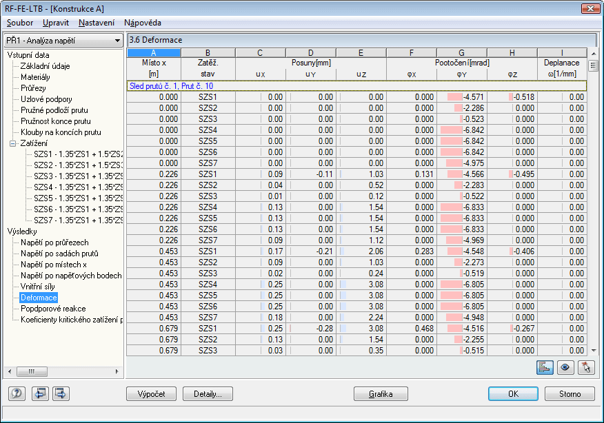 Maske 3.6 Verformungen
