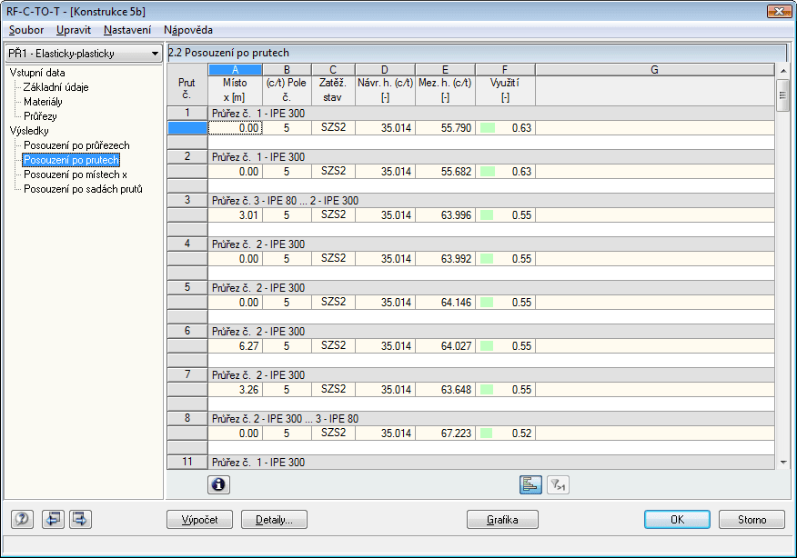 2.2 Nachweise stabweise