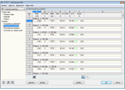 2.2 Nachweise stabweise
