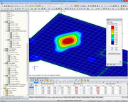 Grafische Darstellung der nichtlinear berechneten Rissbreiten in RFEM