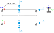 AISC H.1B - Combined Compression and Bending Moment
