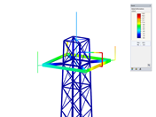 Přídavný modul RF-/TOWER Design pro RFEM/RSTAB | Posouzení příhradových nosníků podle Eurokódu
