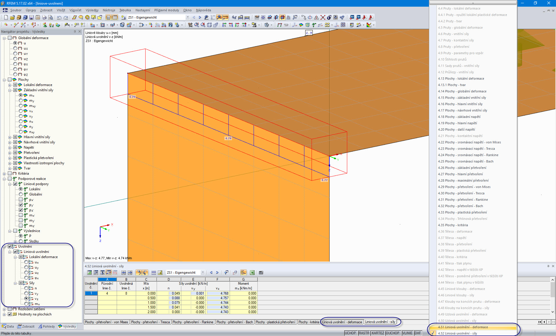 Grafische und tabellarische Ausgabe der Kräfte einer Linienfreigabe