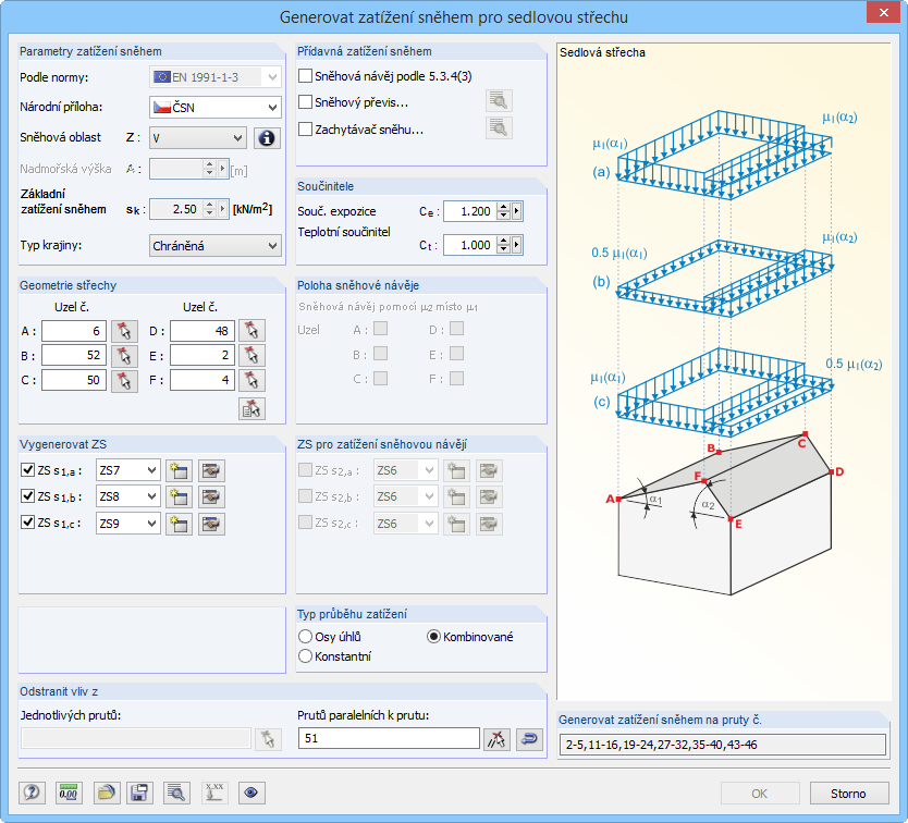 Schneelast nach Eurocode generieren