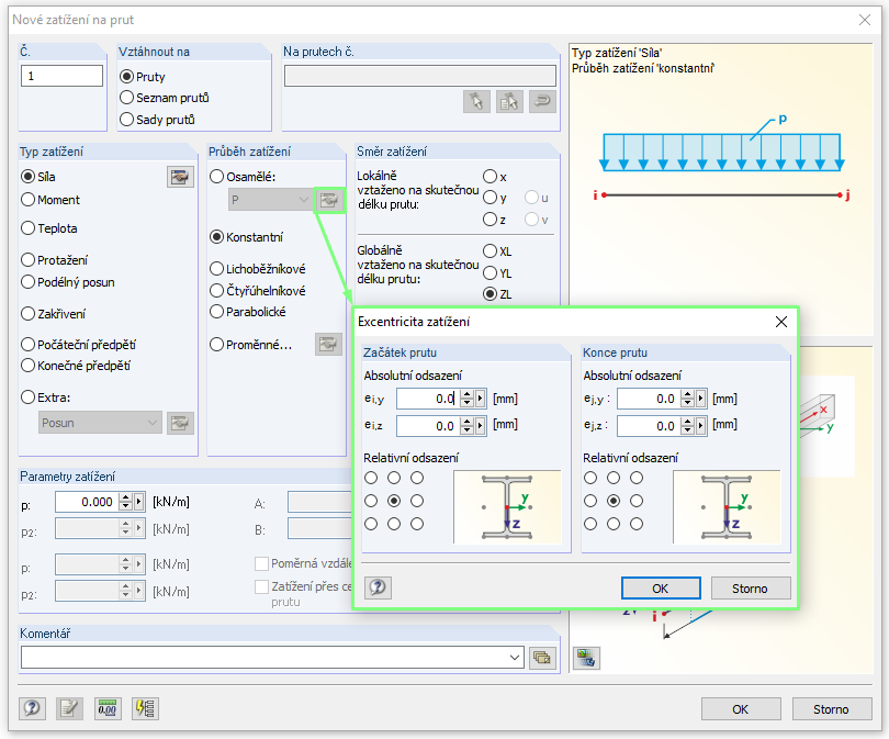 Definition einer Lastausmitte für eine konstante Stablast