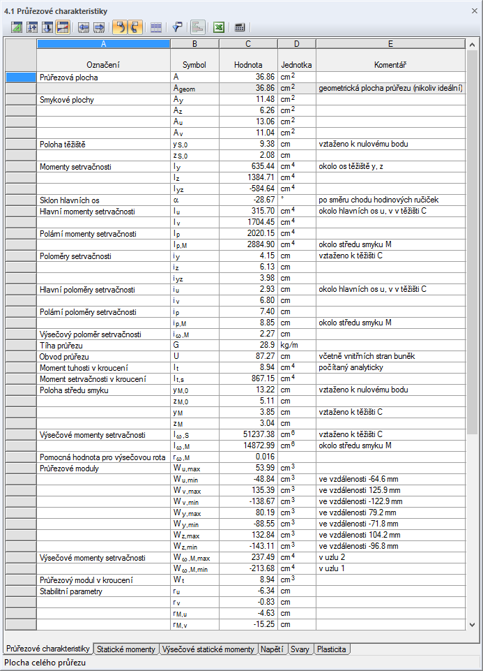 Querschnittswerte-Programm DUENQ | Ergebnistabelle "Querschnittswerte"