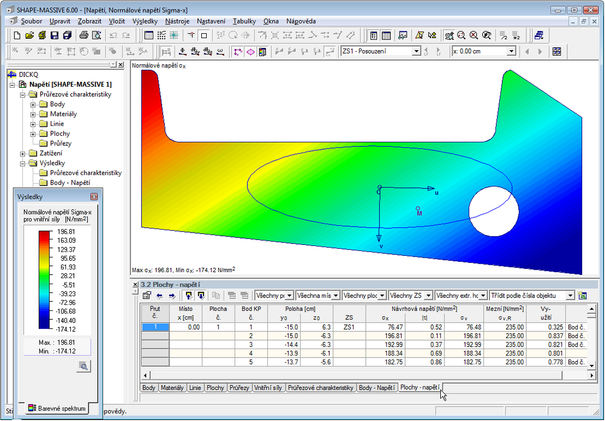 Querschnittswerte-Programm DICKQ | Ergebnisse - Verlauf der Normalspannungen
