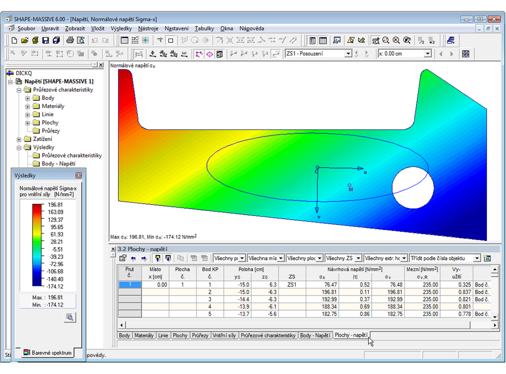 Querschnittswerte-Programm DICKQ | Ergebnisse - Verlauf der Normalspannungen