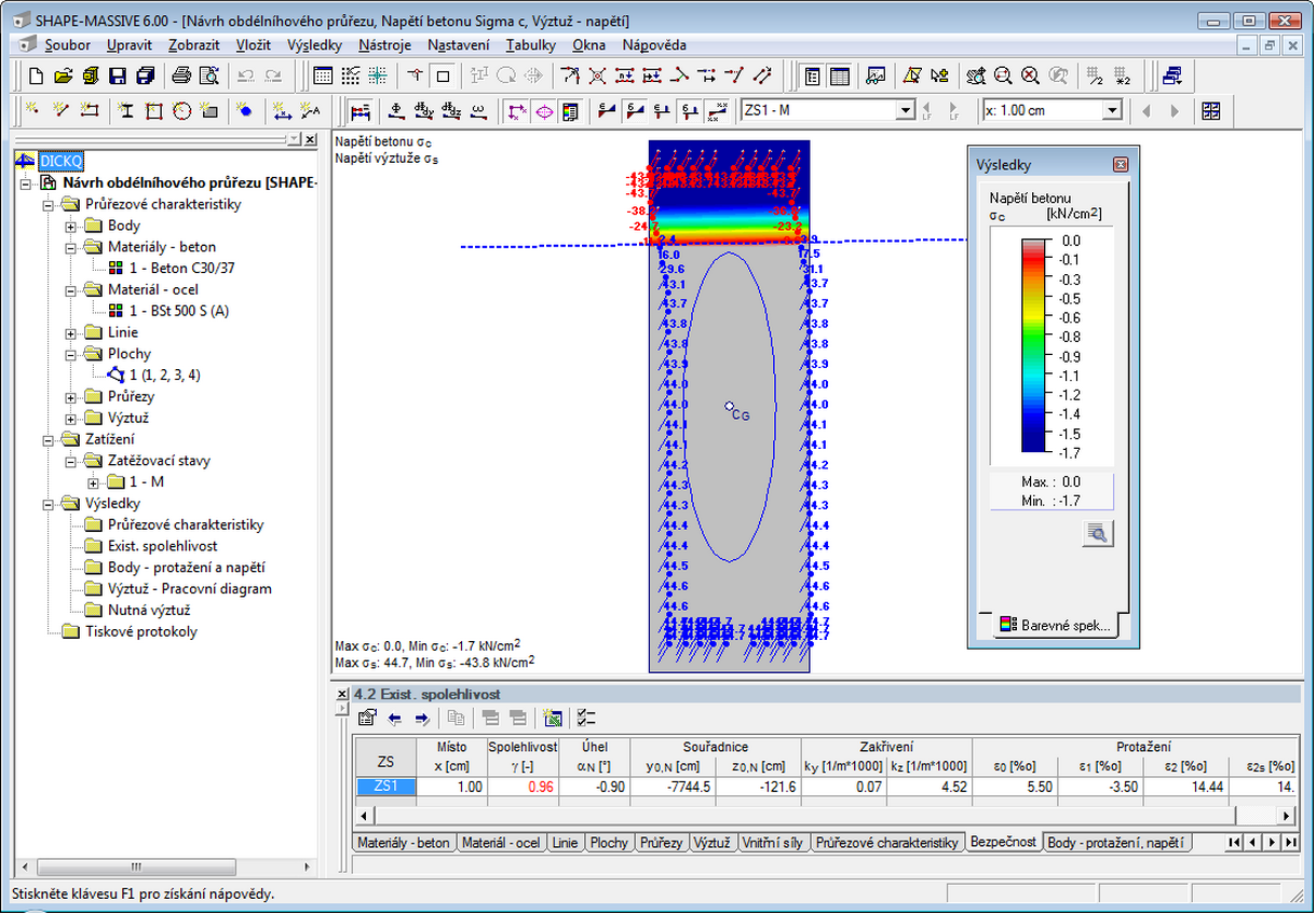 Querschnittswerte-Programm DICKQ | Ergebnisse - Verlauf der Betonspannungen und Bewehrungsspannung