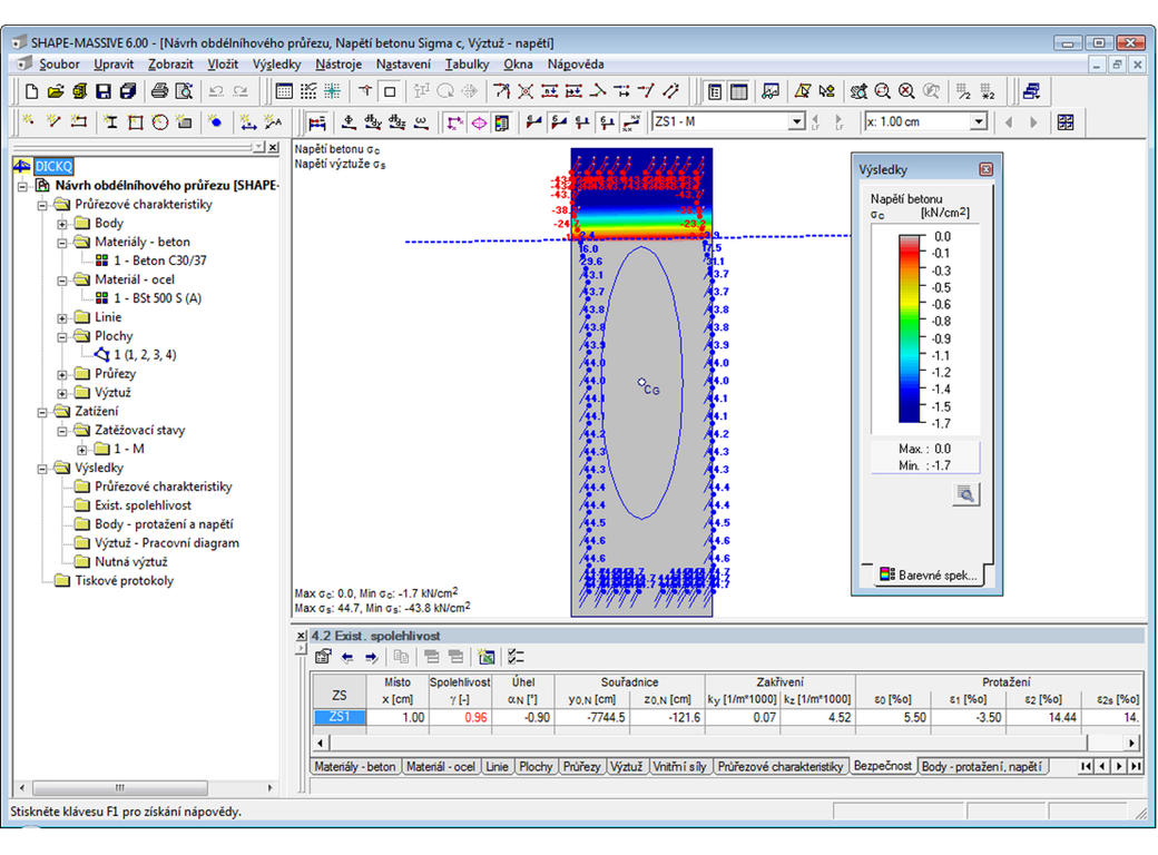 Querschnittswerte-Programm DICKQ | Ergebnisse - Verlauf der Betonspannungen und Bewehrungsspannung