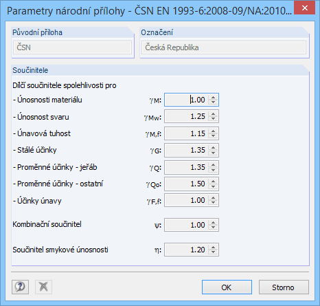 Parameter des Nationalen Anhangs