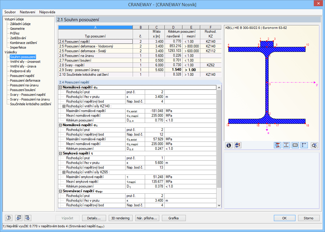 2.1 Souhrn posouzení