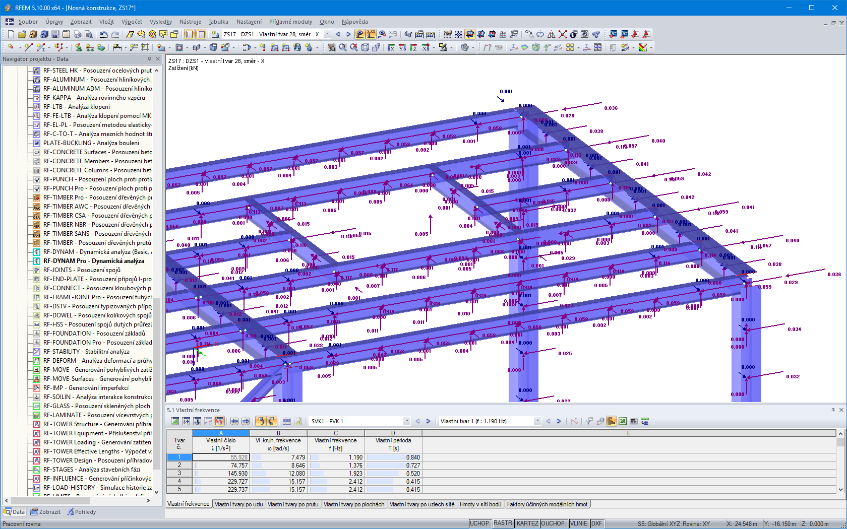 náhradní zatížení vlastního tvaru