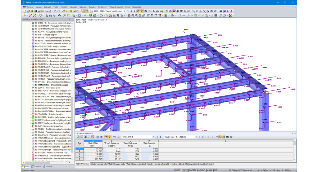 náhradní zatížení vlastního tvaru