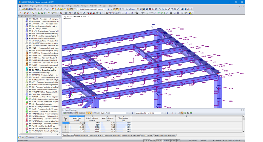 náhradní zatížení vlastního tvaru