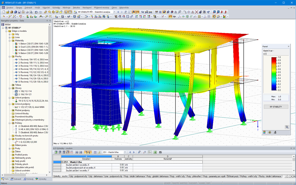 grafické vyhodnocení vlastních tvarů
