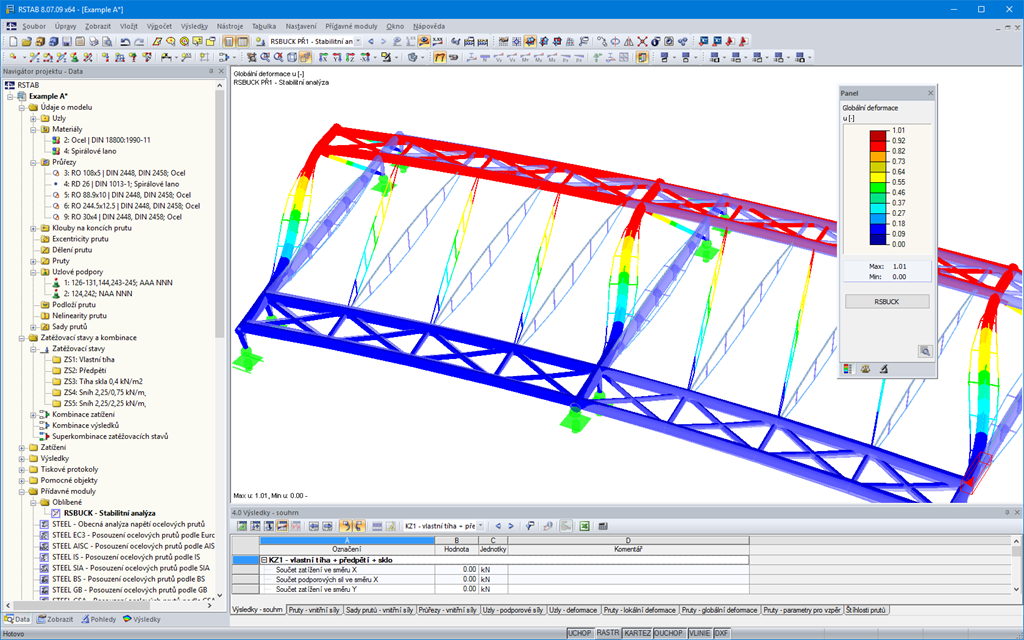 Grafische Darstellung der Knickfigur