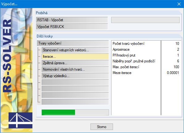 Berechnung der Knickfiguren