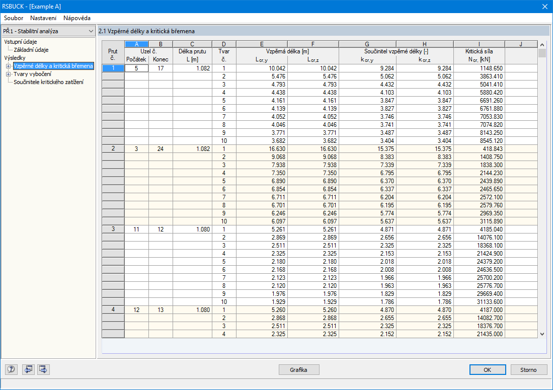 Maske 2.1 Knicklängen und -lasten