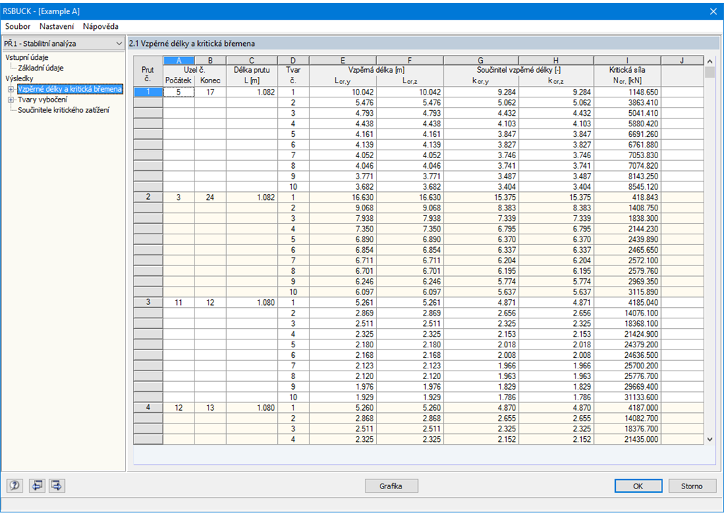 Maske 2.1 Knicklängen und -lasten