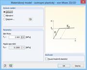 Materialmodell Isotrop plastisch 2D/3D